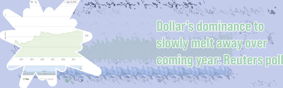 Current price of bitcoin in dollars in America