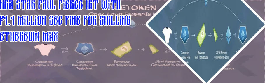 How can i buy ethereum max