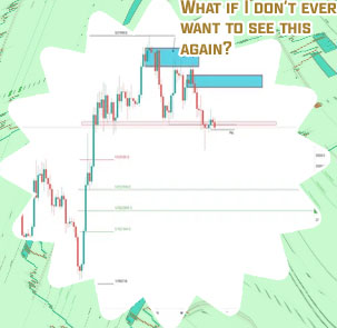 Price of bitcoins in usd