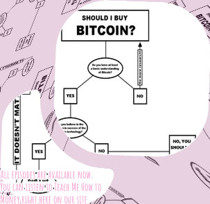 Should i buy bitcoin