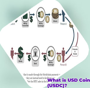 What is usd crypto